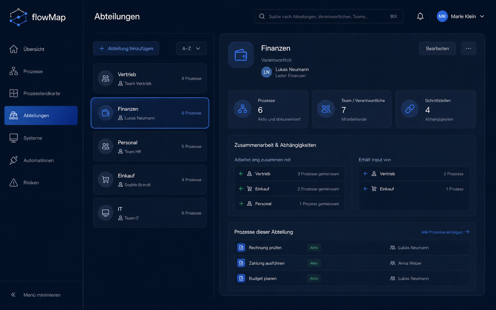 flowMap Abteilungen Tab Mockup
