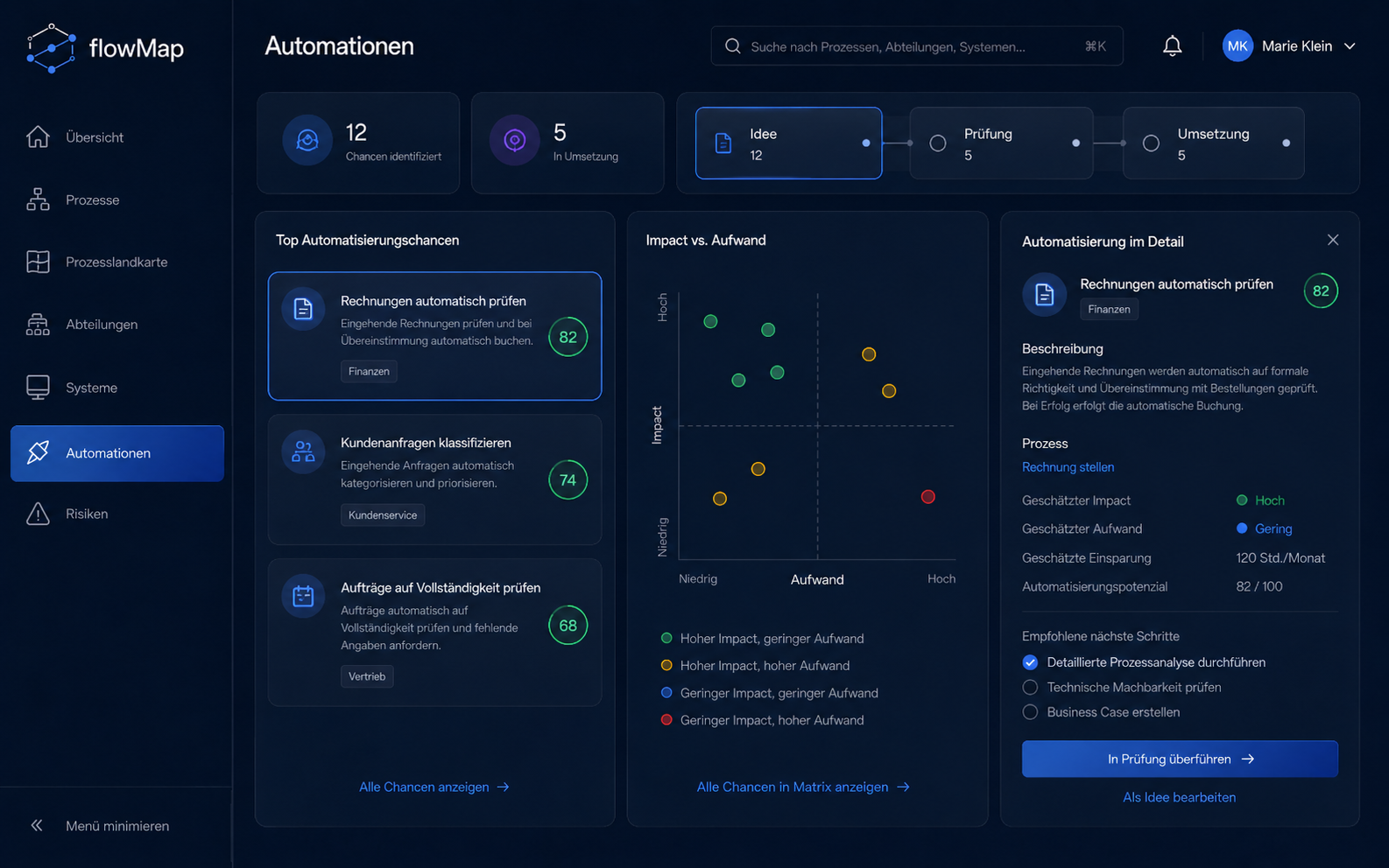 flowMap Automationen Tab Mockup