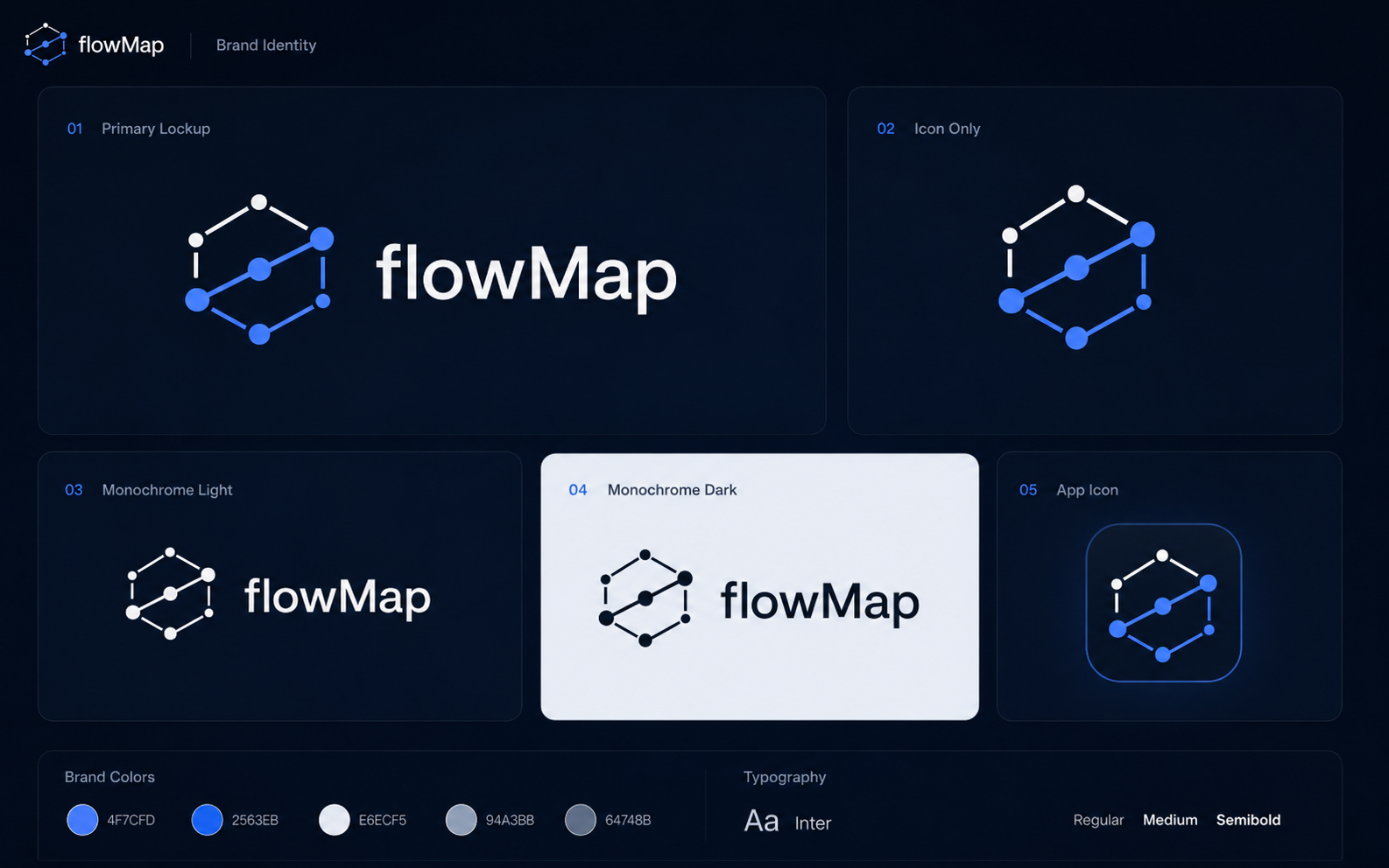 flowMap Logo- und Brand-Identity-Board